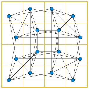 4x4 Sudoku graph