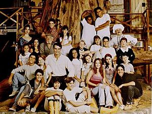 Chiquititas-brasil-season-five-cast