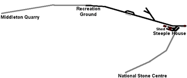 Steeple Grange Light Railway plan.png