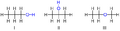 Structural isomers