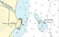 Cayo Batata-chart