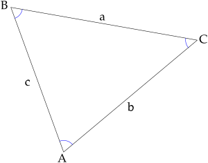 Acute Triangle