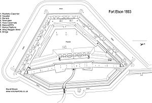 Fort elson plan