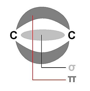 Double bond