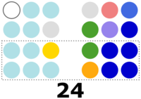 1998 Philippine Senate election results.svg