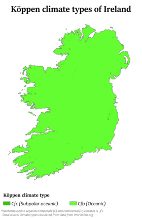 Ireland island Köppen