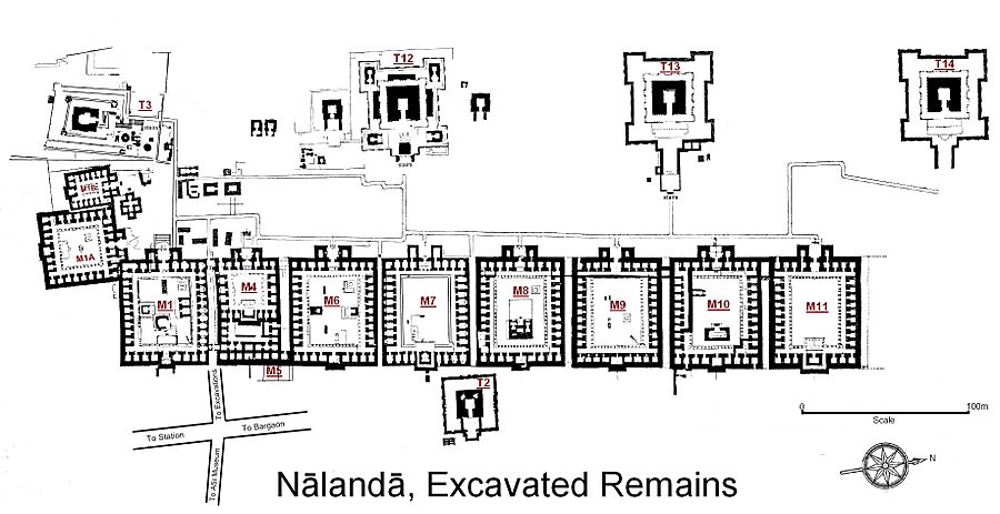 Nalanda, excavated remains