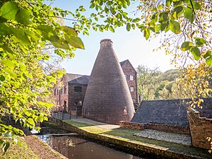 Coalport China Museum