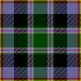 Colorado-tartan.png