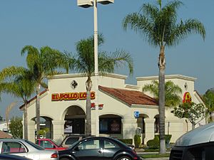 Elpolloloco