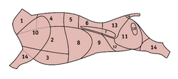 Rind-Ganz-plus