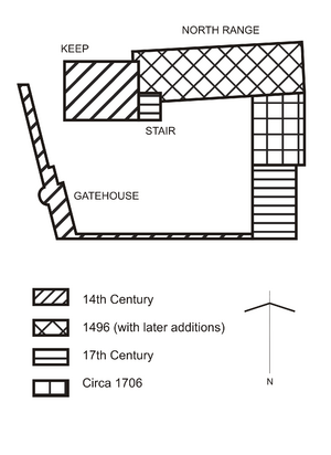 Balgonieplan