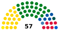 Costa Rica Legislative Assembly 2006.svg