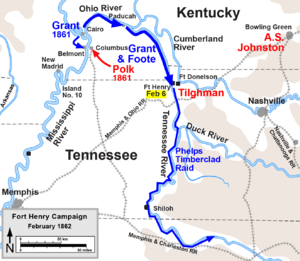 Fort Henry Campaign