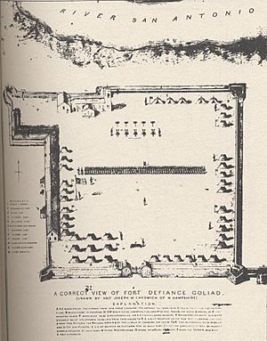 Fort Independence (Goliad) 1836