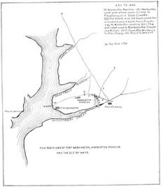 Warburton Mansion and the Old Byways in 1798f