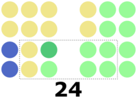 1965 Philippine Senate election results.svg