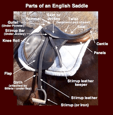 EnglishSaddleParts