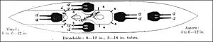 HMS Bellerophon Plan