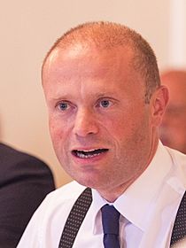 Joseph Muscat 2020