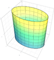 Elliptic Cylinder Quadric