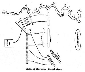 Plan of the battle of Magnesia, second phase