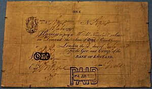 The First £1 note, 1797 - Bank of England Museum - Joy of Museums