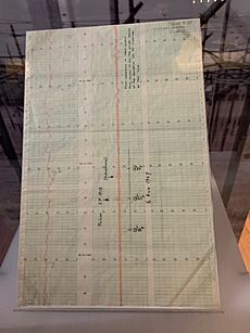 Chart Showing Radio Signal of First Identified Pulsar