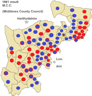 Middlesex 1961