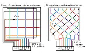 ResistiveTS1