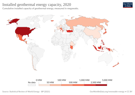 Installed geothermal capacity