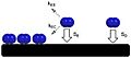 Wiki kisliuk n2-tungsten