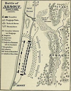 A history of the art of war, the middle ages from the fourth to the fourteenth century (1898) (14763164995)