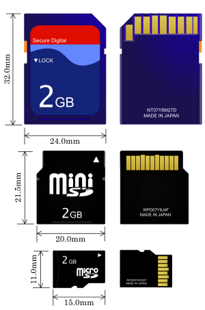 SD Cards