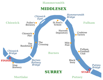 University Boat Race Thames map