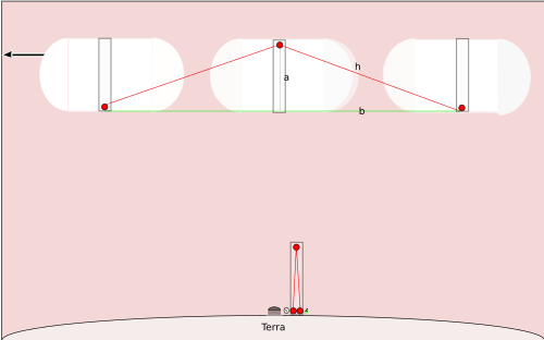 Light-clock schematic.svg