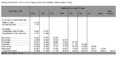 Poverty Thresholds for 2013