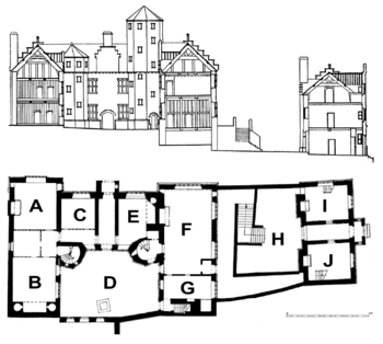 Plas Mawr plan and profile