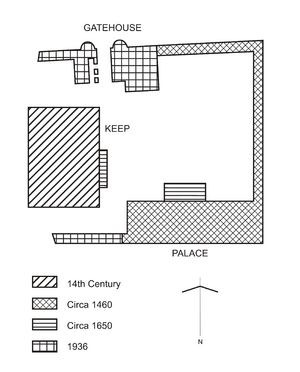 Dean castle history