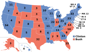 ElectoralCollege1992.svg