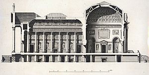 Kedleston cross section