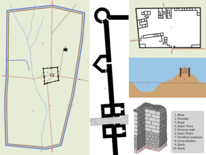 Pliska fortress plan