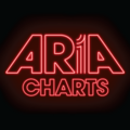 ARIA Charts Logo