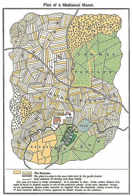 Plan mediaeval manor