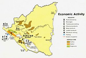 Nicaragua econ 1979