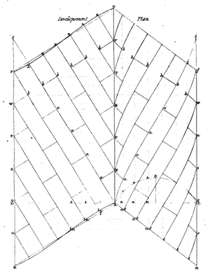 Plate from Nicholson-II