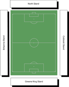 Portman Road Schematic