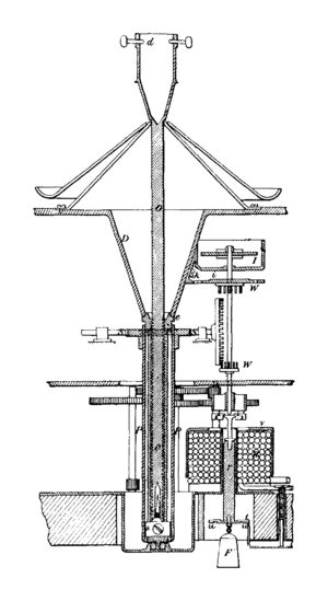 Staite-Petrie Lamp 1847