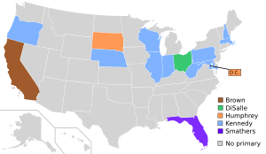 1960 Dem Primaries