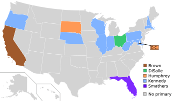 1960 Dem Primaries